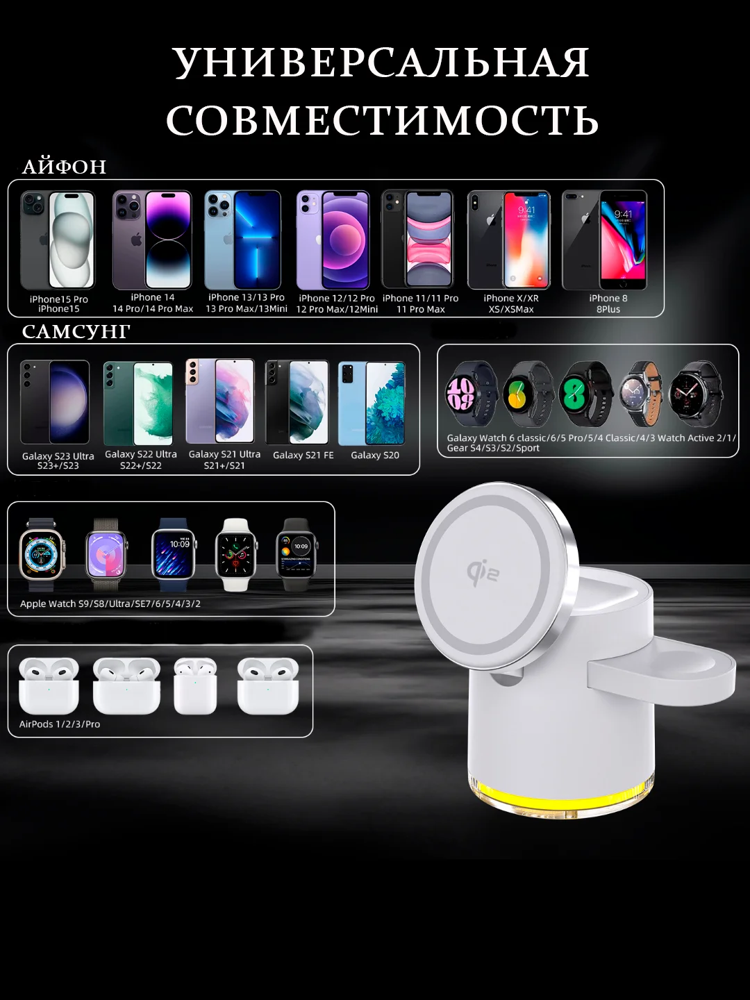 Белый беспроводная зарядка для Apple 4 в 1, для iPhone, iWatch, AirPods, Android