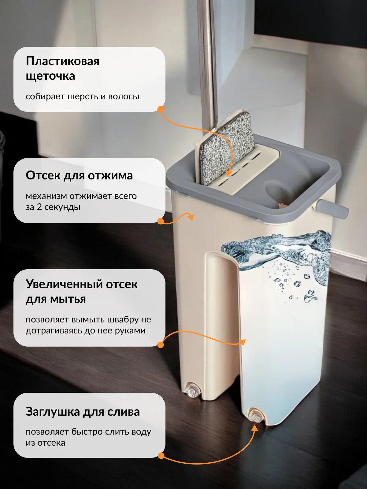 Комплект для уборки: швабра с отжимом и ведром, самоочищающаяся