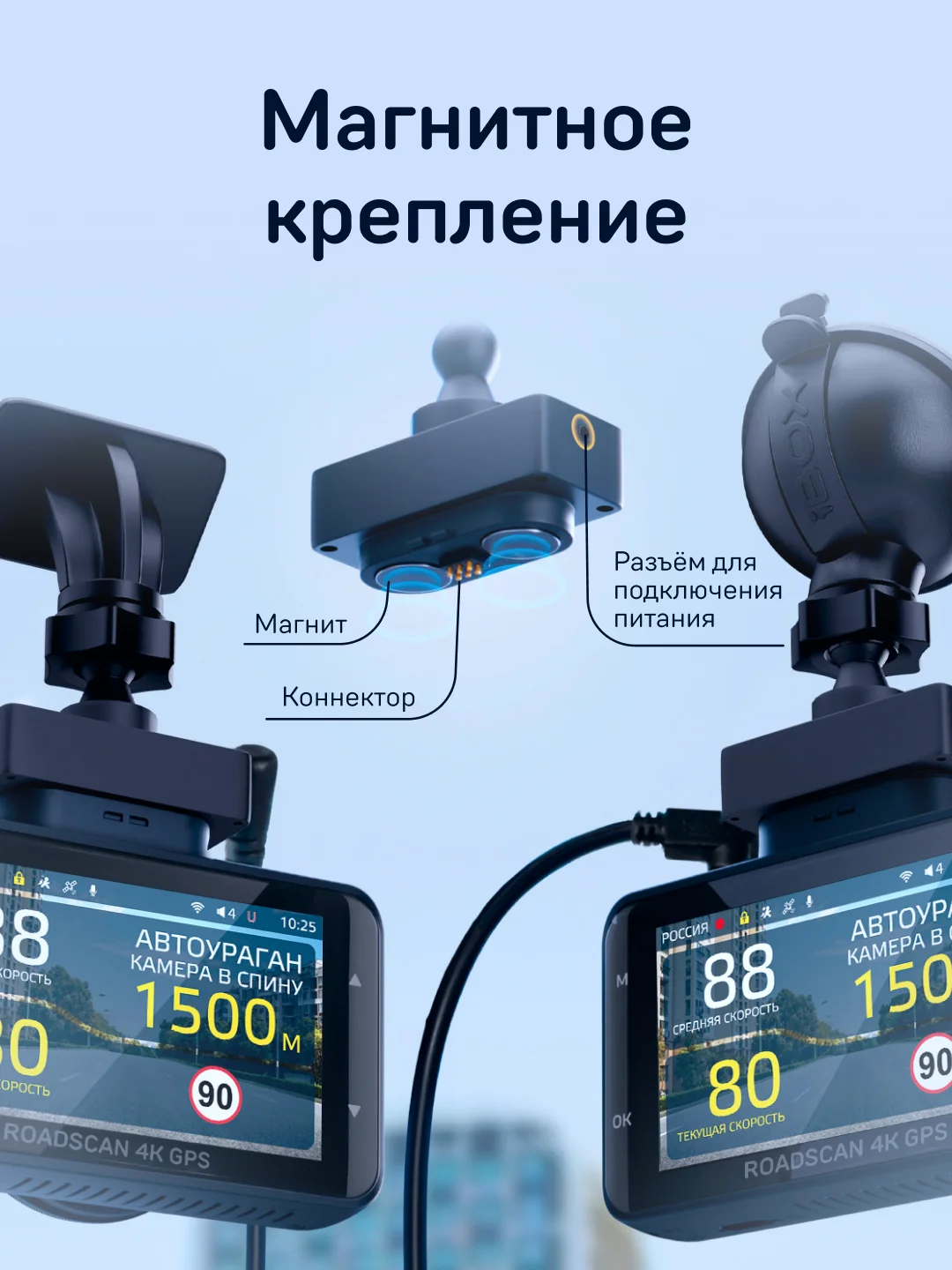 Видеорегистратор с базой камер iBOX RoadScan 4K GPS + Камера заднего вида RC FHD11