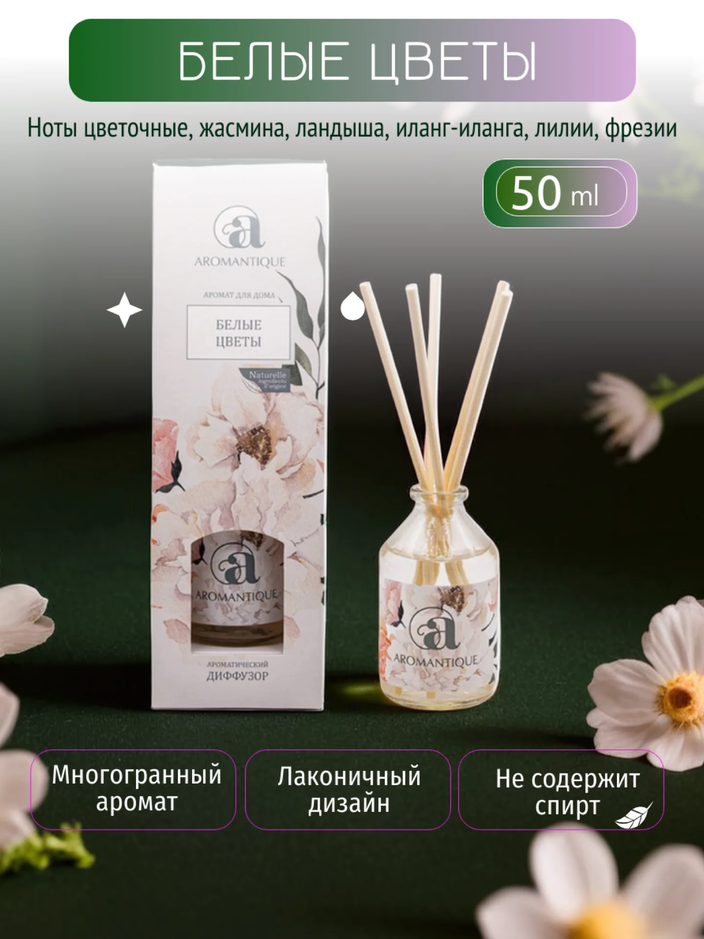 Зеленый ароматический диффузор для дома,аромадиффузор, аромат Нового года, Новогодний