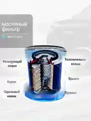 Фильтр масляный CHERY Tiggo, Exeed RX,Omoda арт. 4801012010