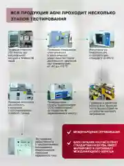 Разветвитель с заземлением AGNI, тройник, 2 розетки 220V, 1 Type-C, быстрая зарядка, 1 USB