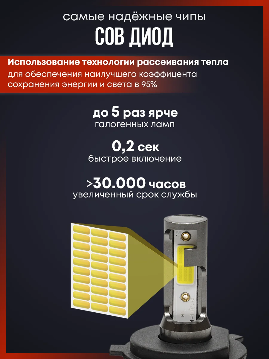 Алый светодиодная автомобильная Led лампа на цоколь H4, H7, H1, H11/Н8/Н9