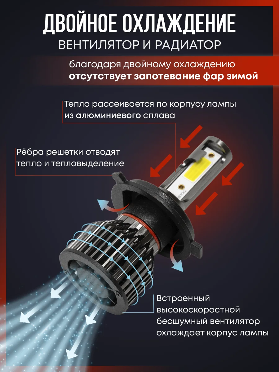 Аметистовый светодиодная автомобильная Led лампа на цоколь H4, H7, H1, H11/Н8/Н9