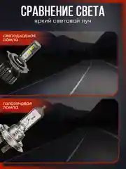 Багровый светодиодная автомобильная Led лампа на цоколь H4, H7, H1, H11/Н8/Н9