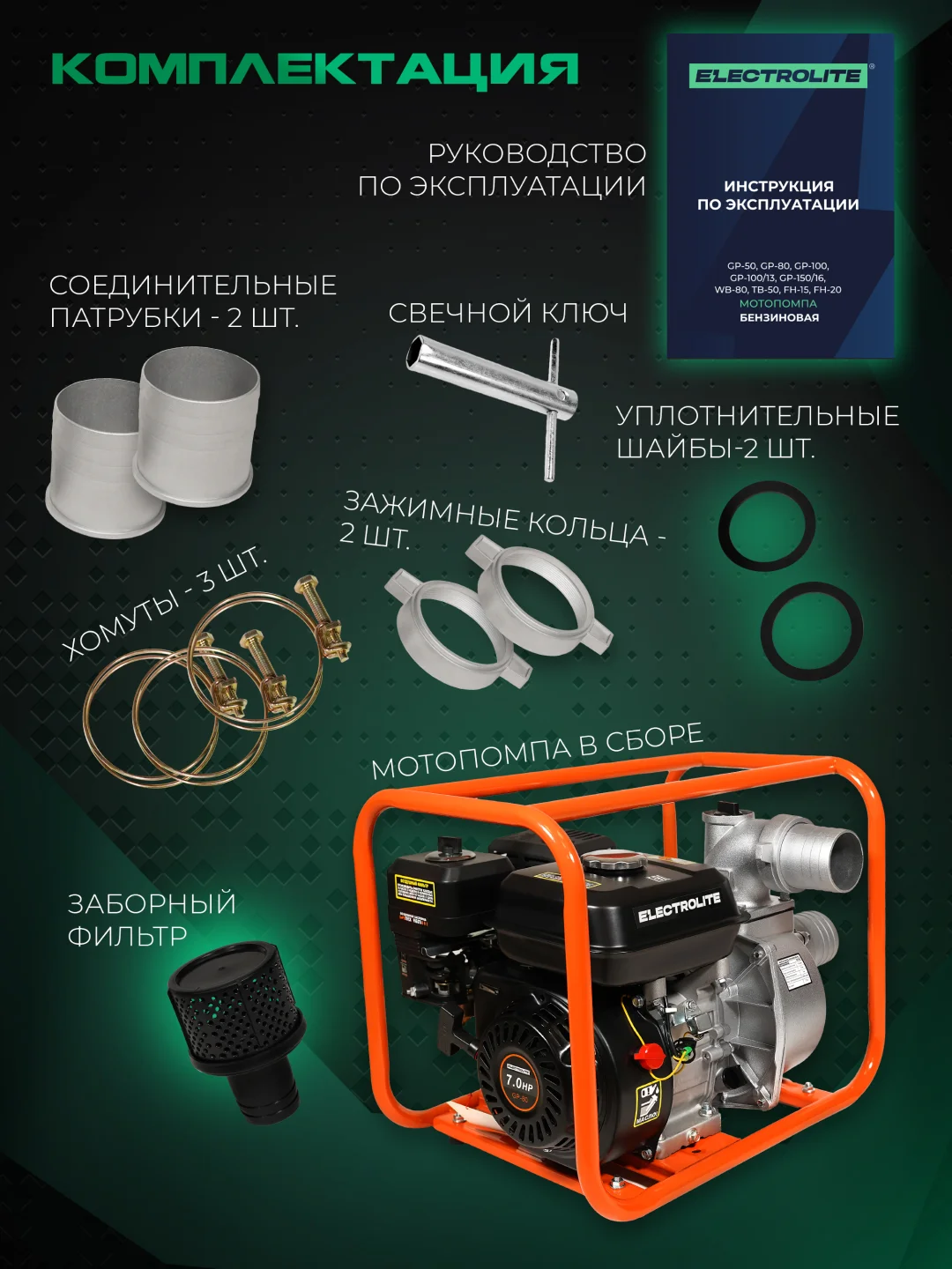 Мотопомпа бензиновая  поверхностный насос ELECTROLITE GP-80 (80 мм, 7 л.с, 1000 л/мин)