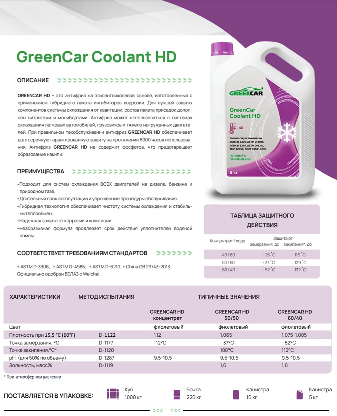 Антифриз GreenCar Coolant HD 1 кг