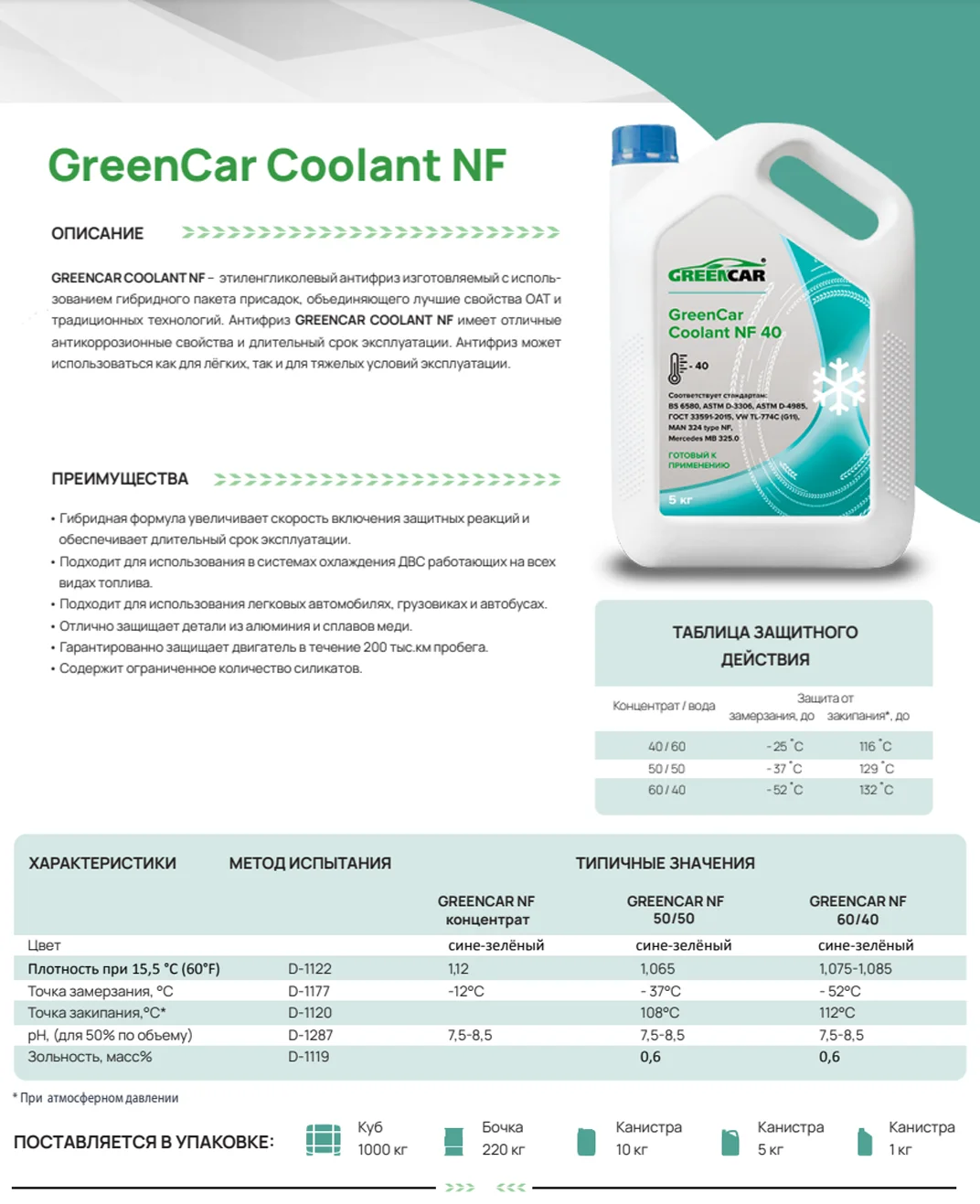 Антифриз GreenCar Coolant NF40 1 кг