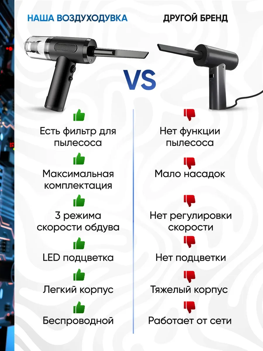 Черный беспроводной автомобильный пылесос, воздуходувка