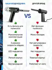Черный беспроводной автомобильный пылесос, воздуходувка