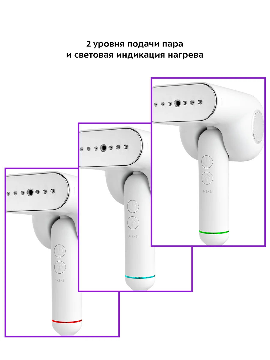 Ручной отпариватель Kitfort КТ-9108