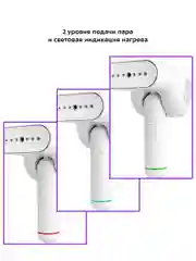 Ручной отпариватель Kitfort КТ-9108