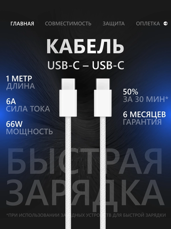 Кабель USB Type-C/Type-C для iPhone 15/16, Android, iPad, MacBook, CarPlay, 66W