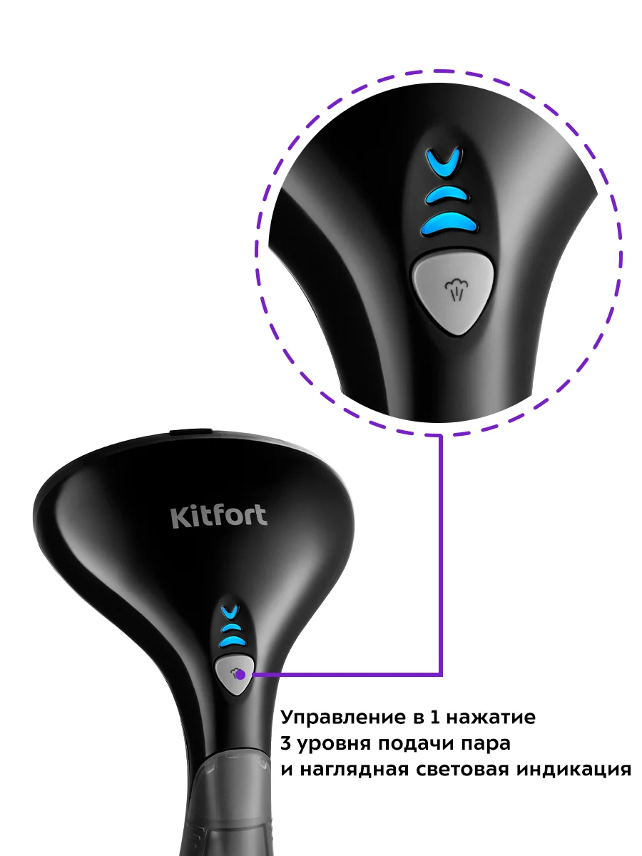 Отпариватель ручной Kitfort КТ-9116, 1500 Вт