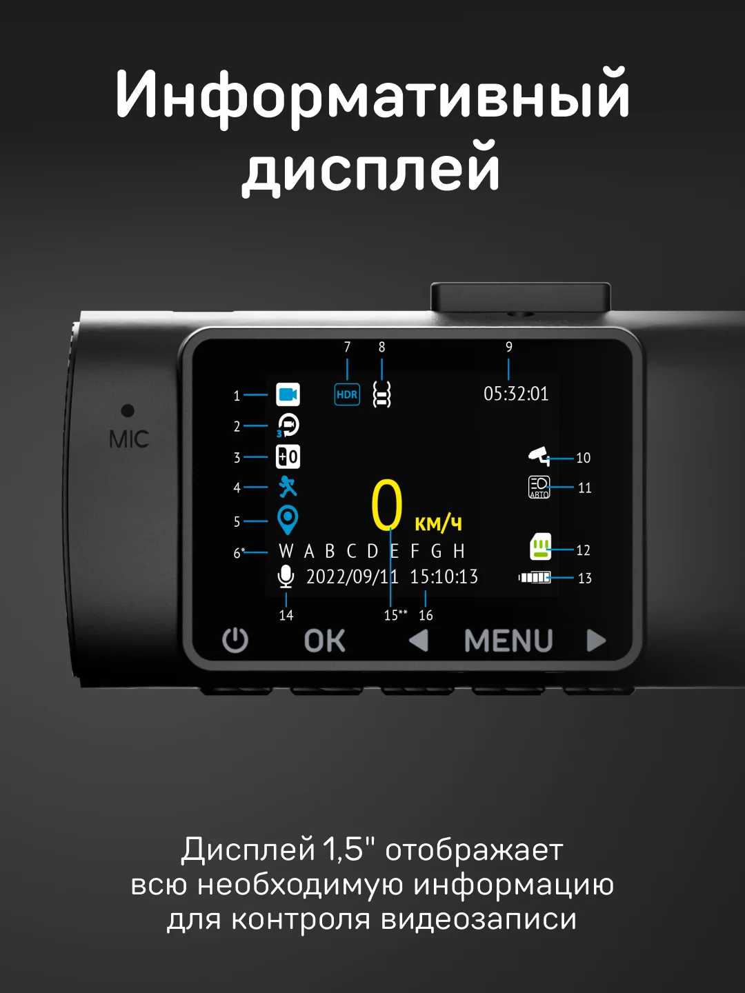 Двухканальный видеорегистратор iBOX Flip GPS