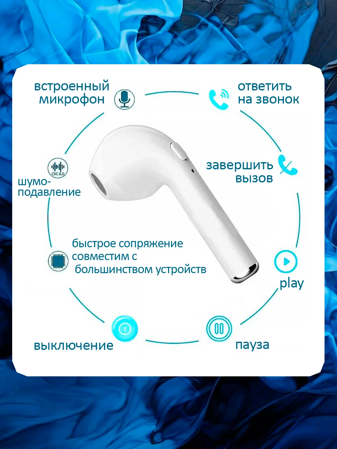 Белый наушники беспроводные, Bluetooth, с шумоподавлением