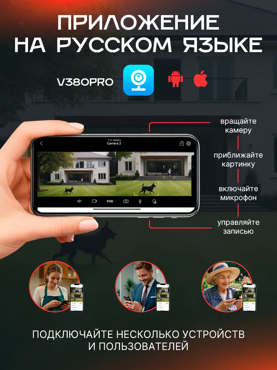 Камера видеонаблюдения wi-fi