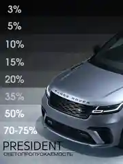 Пленка тонировочная "PRESIDENT" в тубе 50% (0,75м х 3м)
