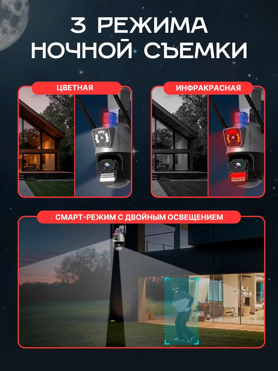 Камера видеонаблюдения 4g