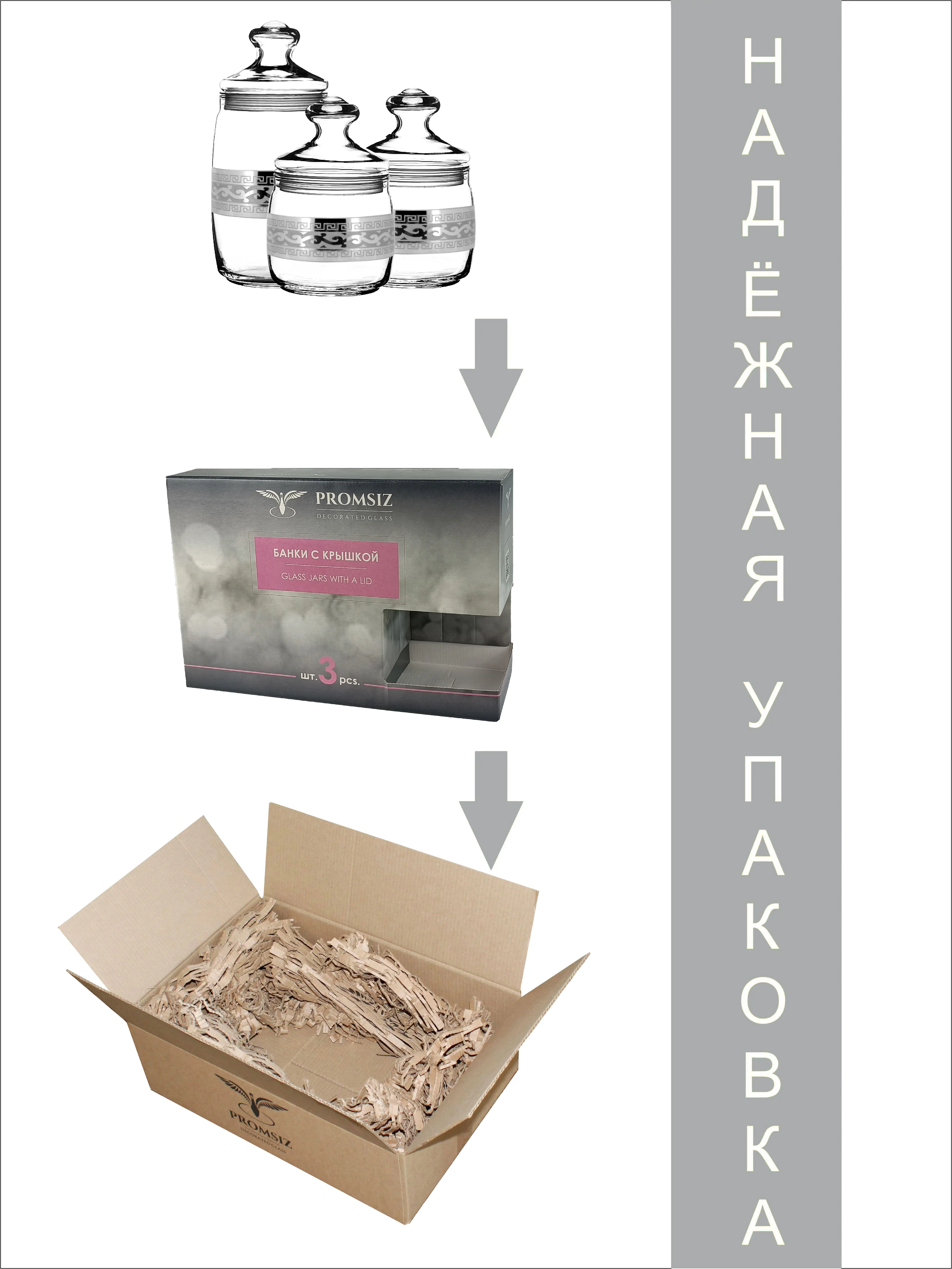 Набор из 3-х банок с крышкой для сыпучих продуктов 500 мл (2) 1100 мл (1) PROMSIZ Версаль
