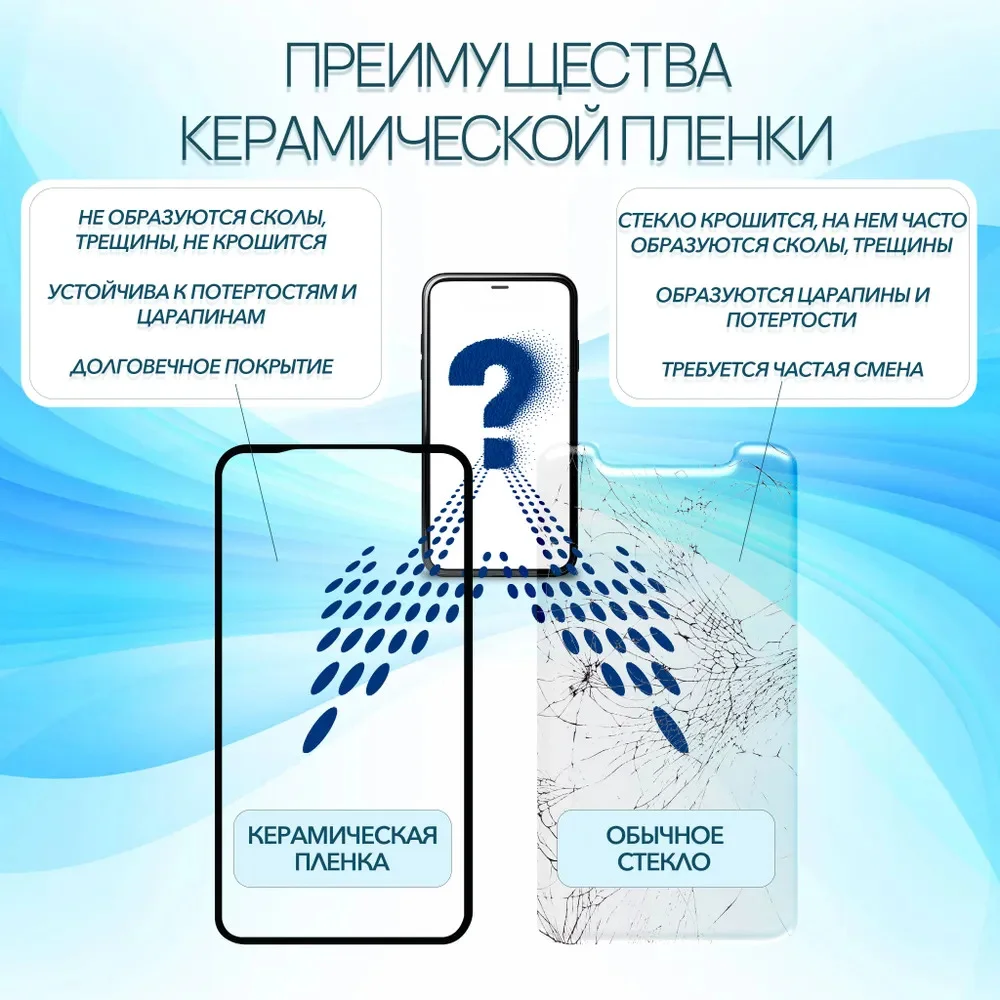Защитная керамическая пленка Xiaomi Redmi Note 10 / Note 10S / Poco M3 Pro