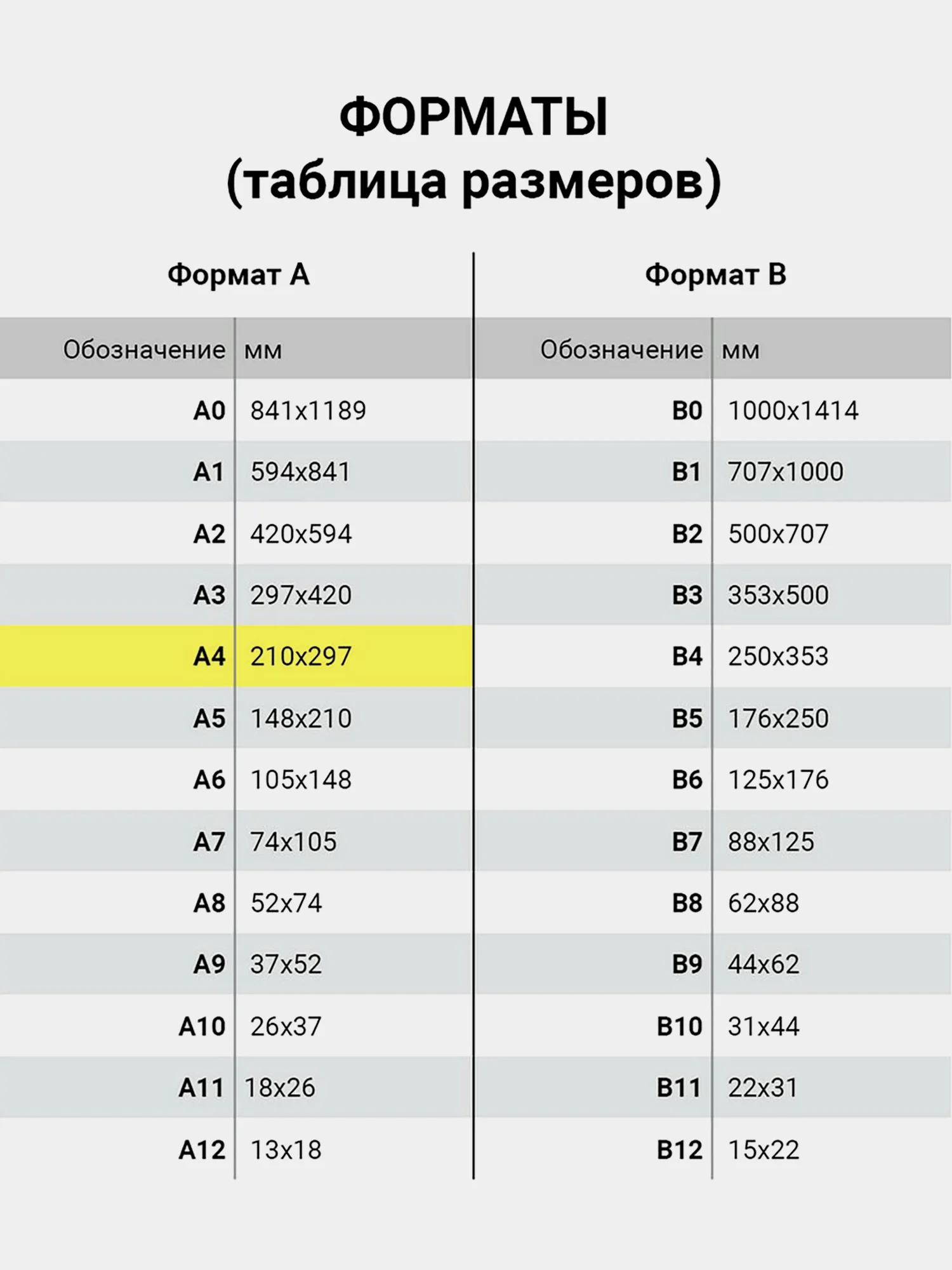 Картон цветной А4 немелованный, 80 листов 10 цветов, в пленке, BRAUBERG, 200х290мм, 113560