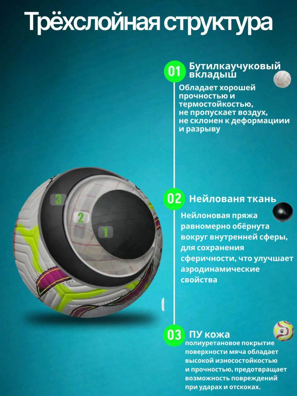 Мяч футбольный 5 размер/ Мяч для футбола ЧЕ2024 официальный/ Мяч олимпийский 2024