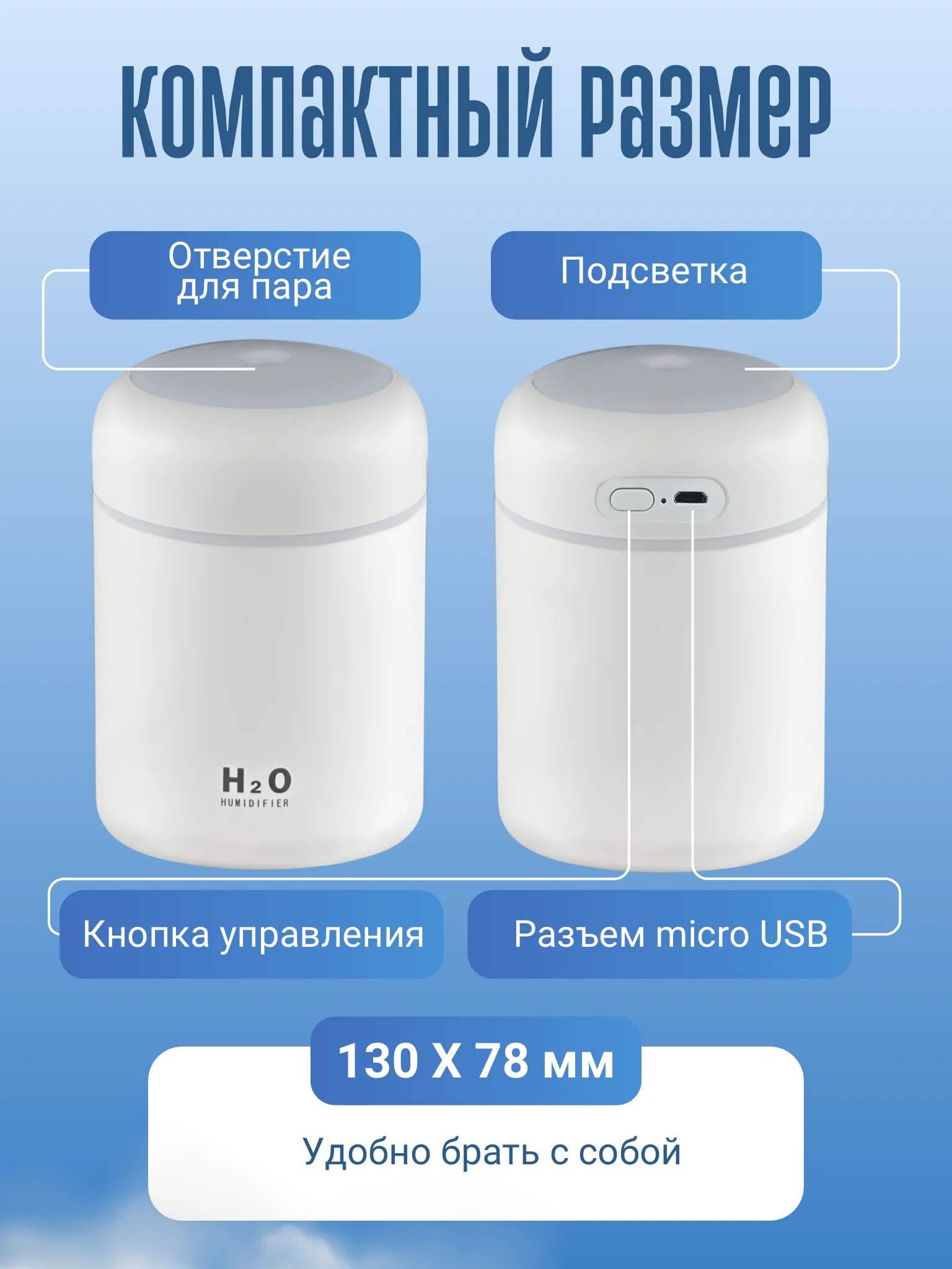 Увлажнитель воздуха, портативный, с RGB подсветкой, 300 мл, питание от USB, фильтр 2 шт