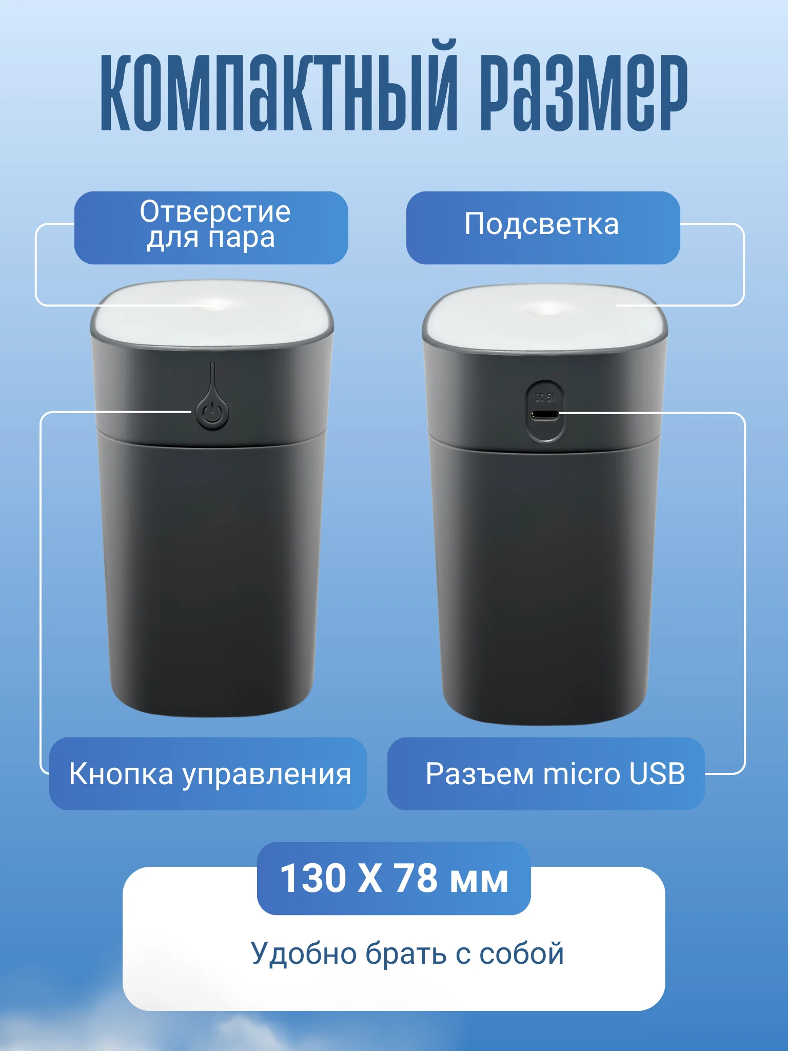 Увлажнитель воздуха, портативный, с RGB подсветкой, 400 мл, питание от USB, фильтр 2 шт