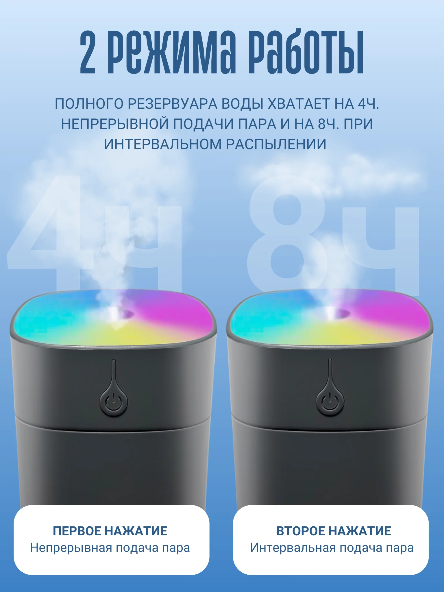 Увлажнитель воздуха, портативный, с RGB подсветкой, 400 мл, питание от USB, фильтр 2 шт