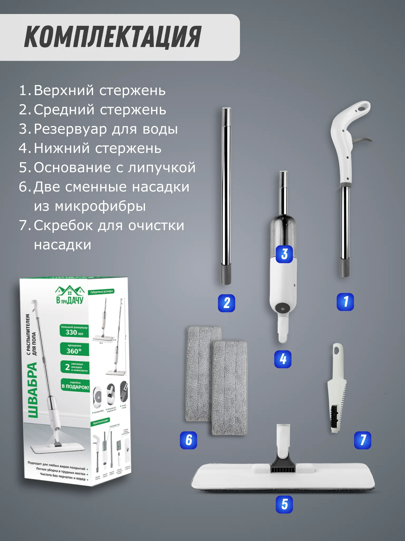 Швабра с распылителем, 330 мл, 2 сменные насадки из микрофибры, скребок для очистки