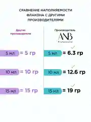 Карамельный топ для ногтей
