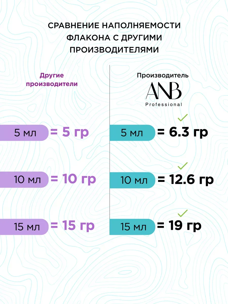 Бежевый топ для ногтей