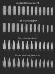 Прозрачный верхние формы для наращивания ногтей