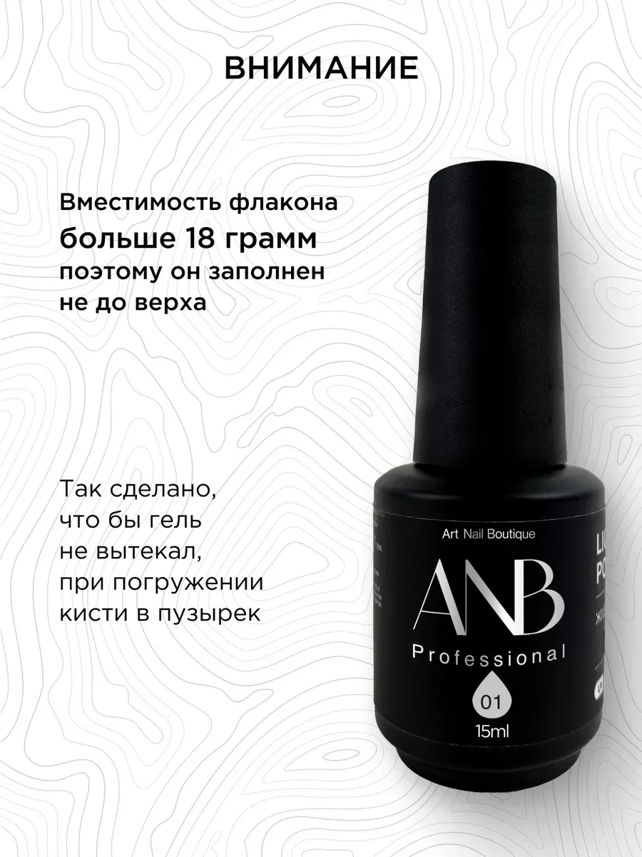 Прозрачный жидкий полигель для ногтей. Гель для наращивания