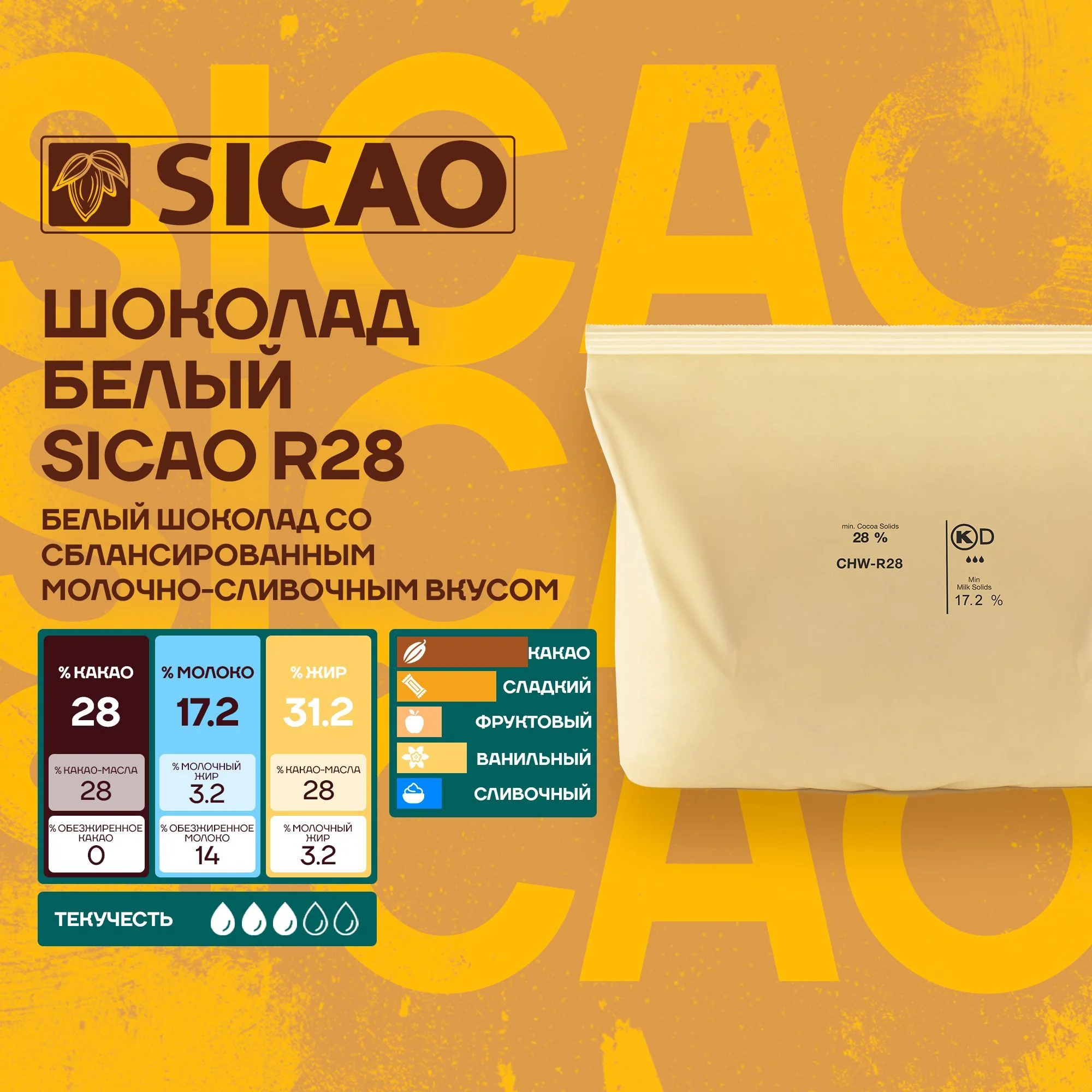 Бельгийский белый шоколад кондитерский Sicao R28 (Сикао), 2,5 кг