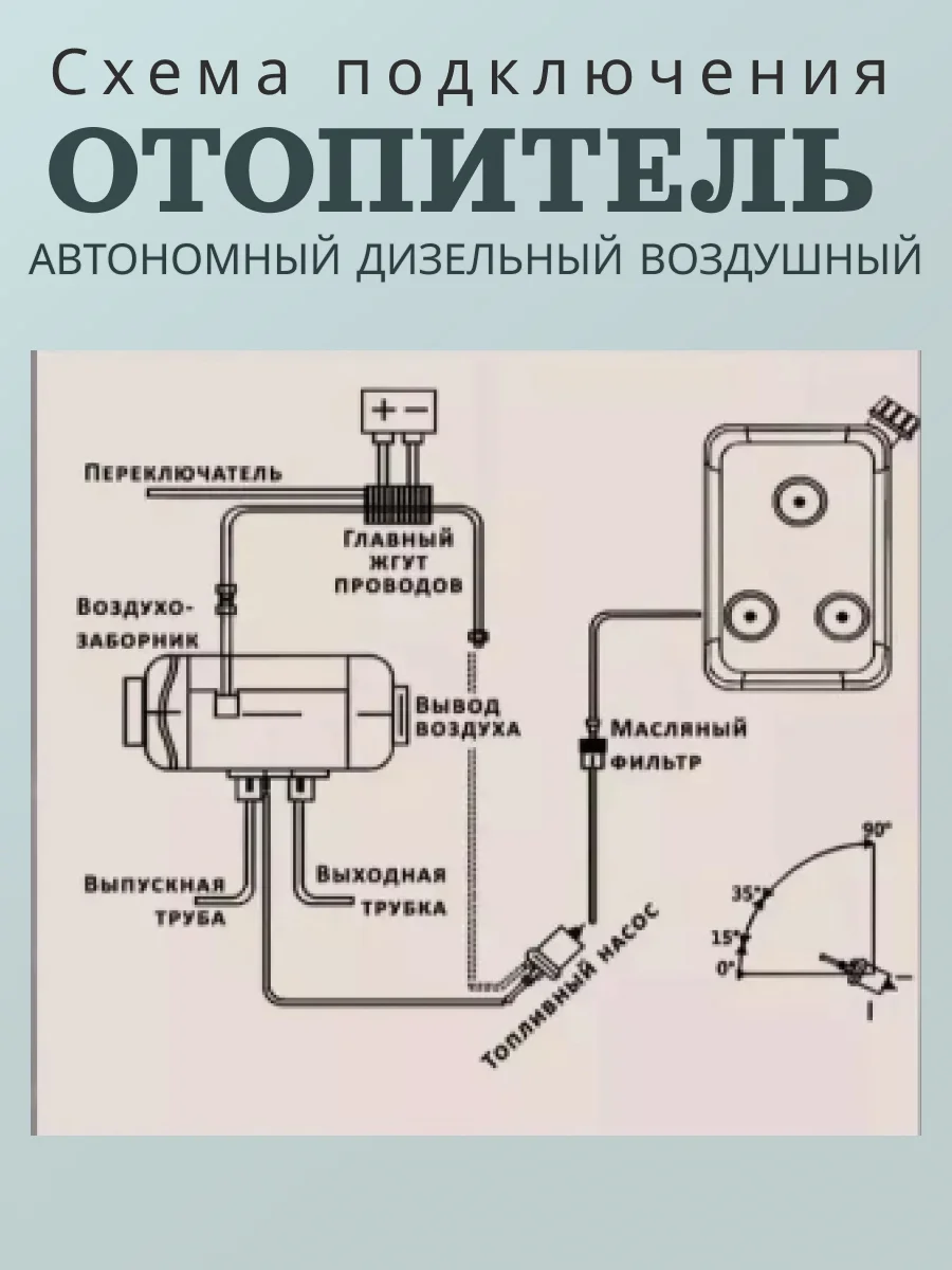 Автономный дизельный отопитель 3 в 1 / 5 кВт