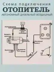 Автономный дизельный отопитель 3 в 1 / 5 кВт