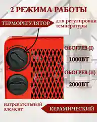Тепловая электрическая пушка ТЭПК-2000 (керам.нагревательный элемент) Ресанта