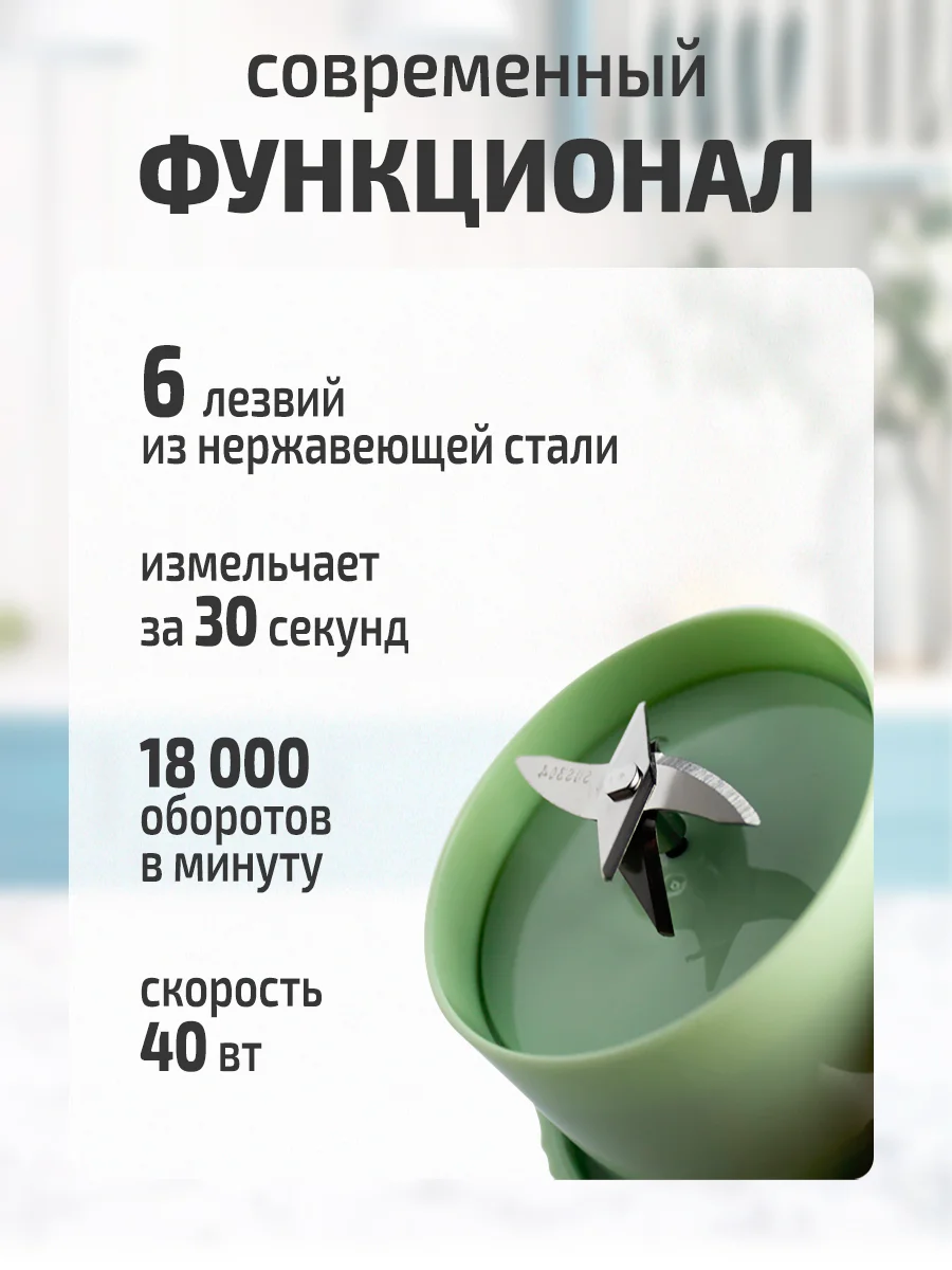 Мятный блендер портативный, измельчитель для смузи, беспроводной