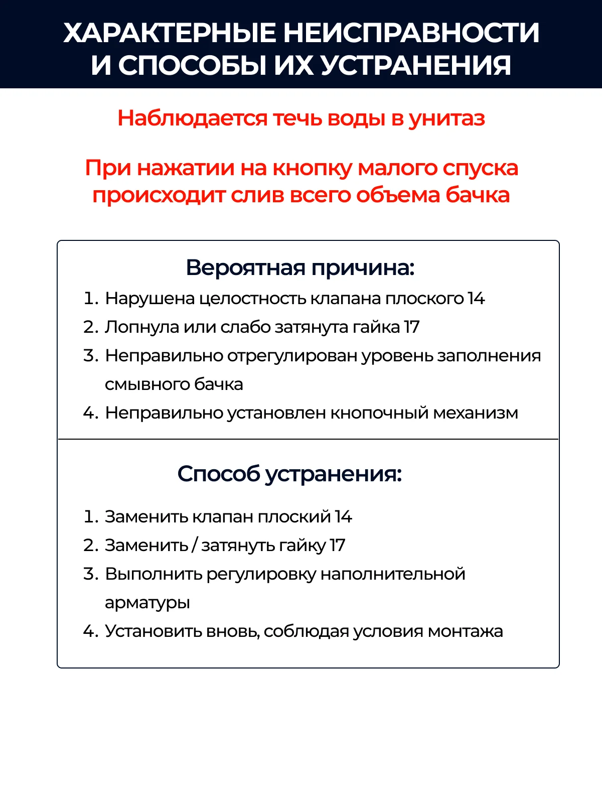 Белый клапан для бачка (спускной, универсальный, 2 режим слива, регулировка малого слива) ИН