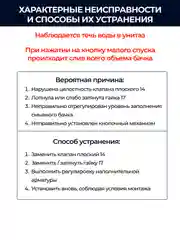 Белый клапан для бачка (спускной, универсальный, 2 режим слива, регулировка малого слива) ИН