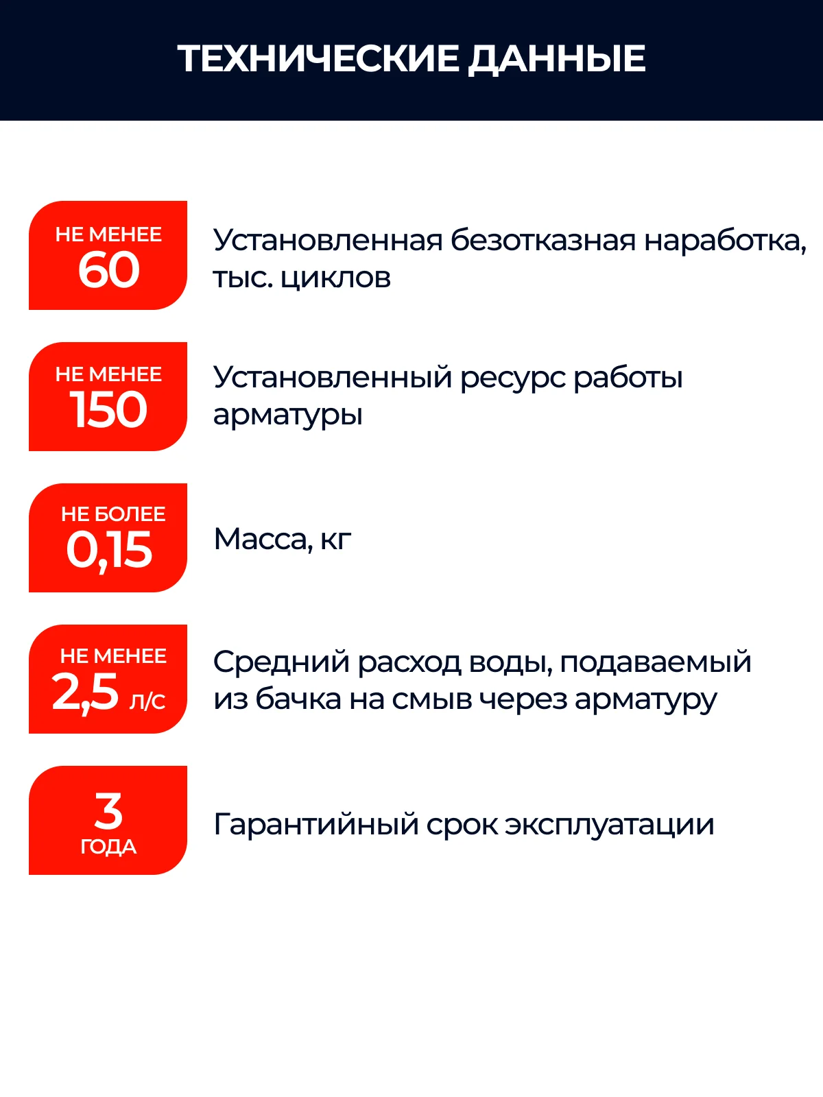 Белый клапан для бачка (спускной, универсальный, 2 режим слива, регулировка малого слива) ИН