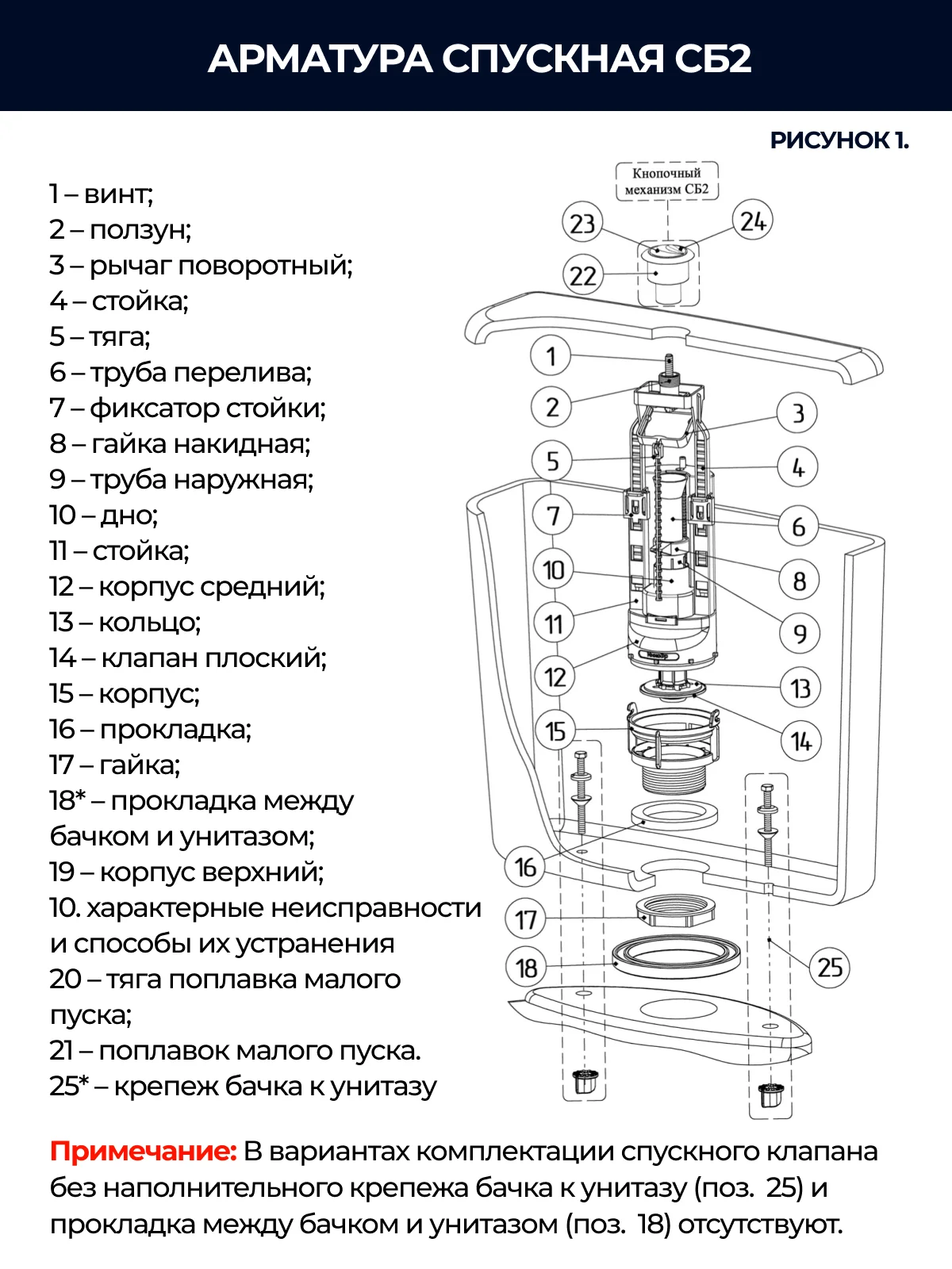Белый клапан для бачка (спускной, универсальный, 2 режим слива, регулировка малого слива) ИН