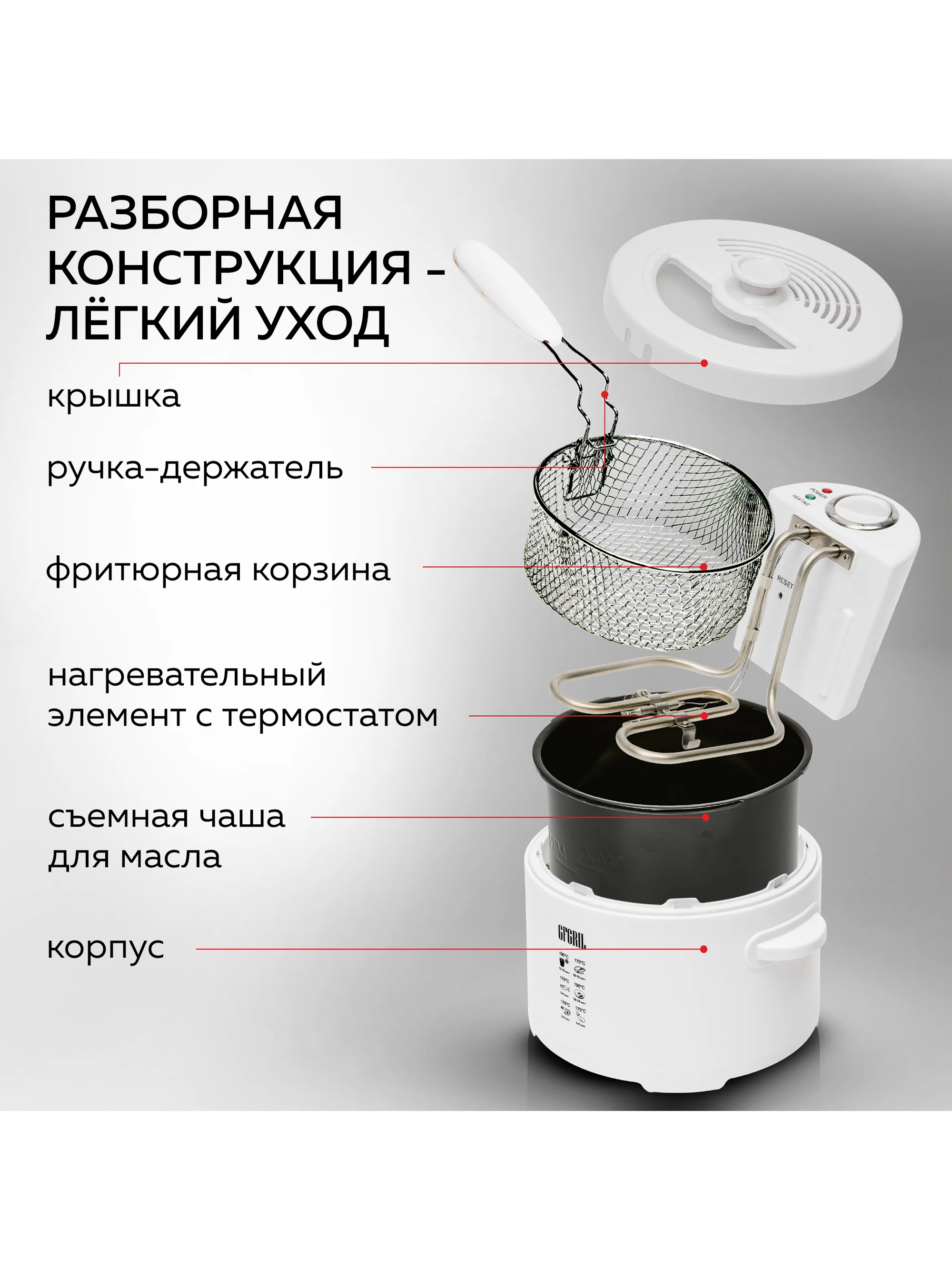 Фритюрница электрическая со съемной чашей GFGRIL GFF-014