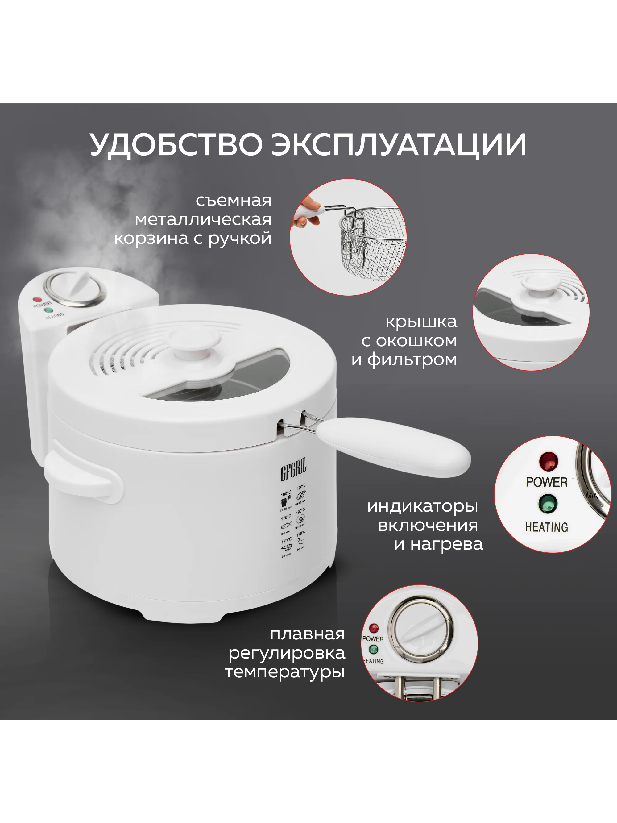 Фритюрница электрическая со съемной чашей GFGRIL GFF-014