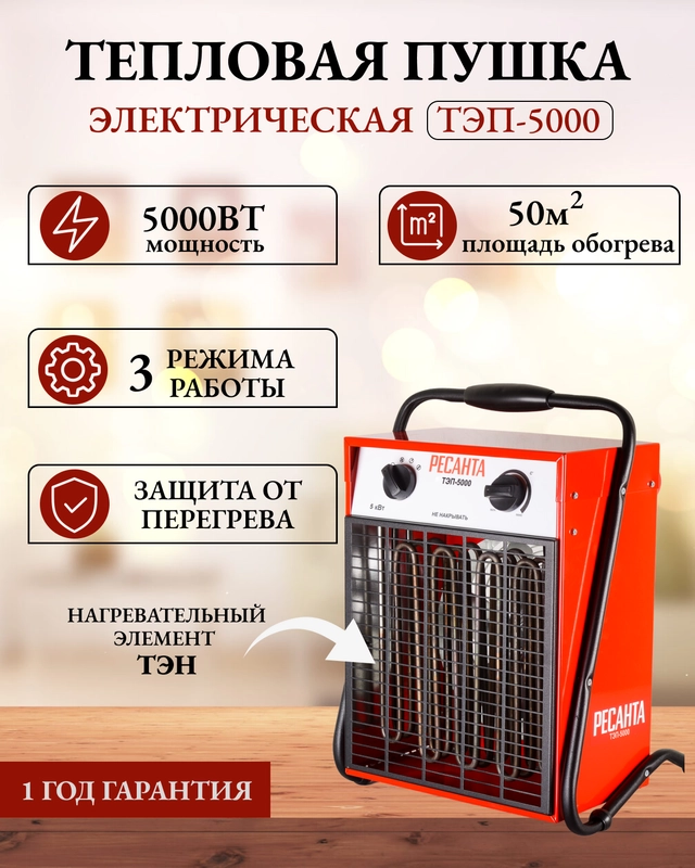 Тепловая электрическая пушка ТЭП-5000 Ресанта