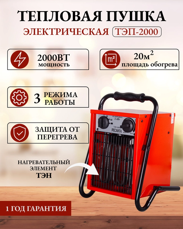 Тепловая электрическая пушка ТЭП-2000 Ресанта