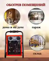 Тепловая электрическая пушка ТЭП-2000 Ресанта