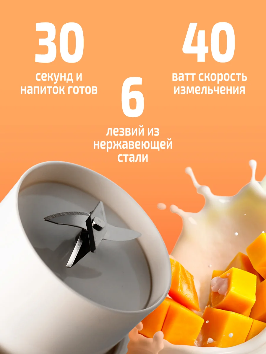 Белый блендер портативный, измельчитель для смузи, беспроводной